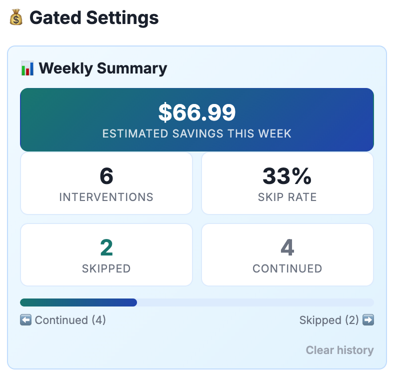 Weekly tracking summary